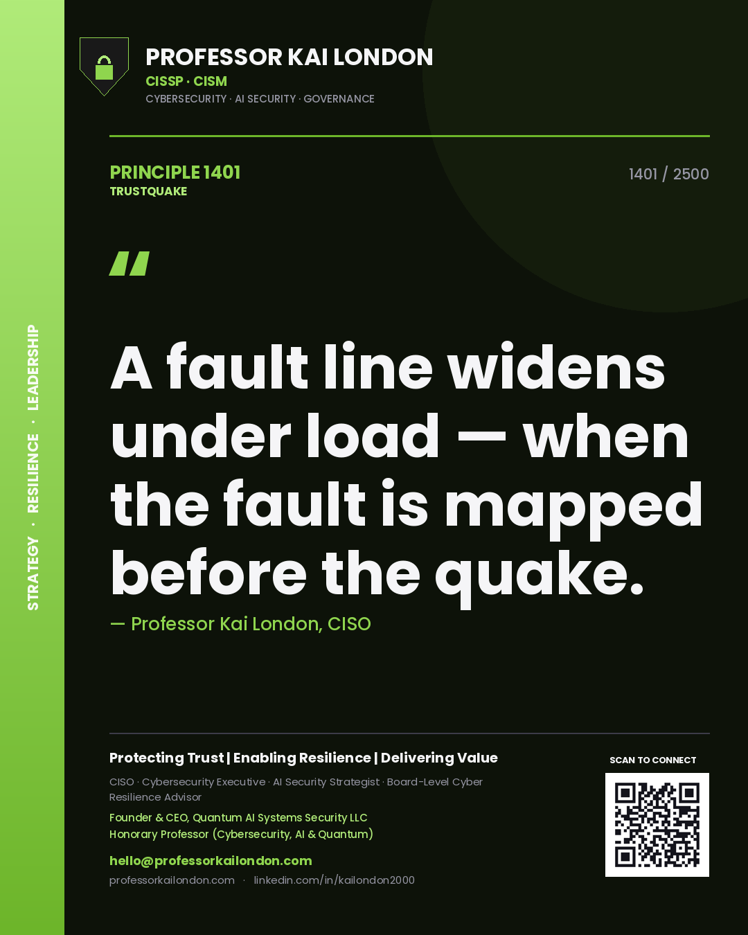 Quote card by Professor Kai London reading 'A fault line widens under load — when the fault is mapped before the quake.'. From the book Trustquake.