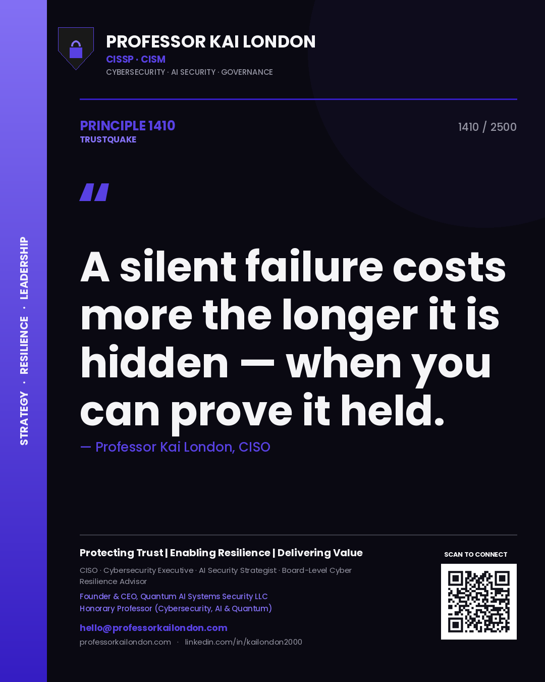 Quote card by Professor Kai London reading 'A silent failure costs more the longer it is hidden — when you can prove it held.'. From the book Trustquake.