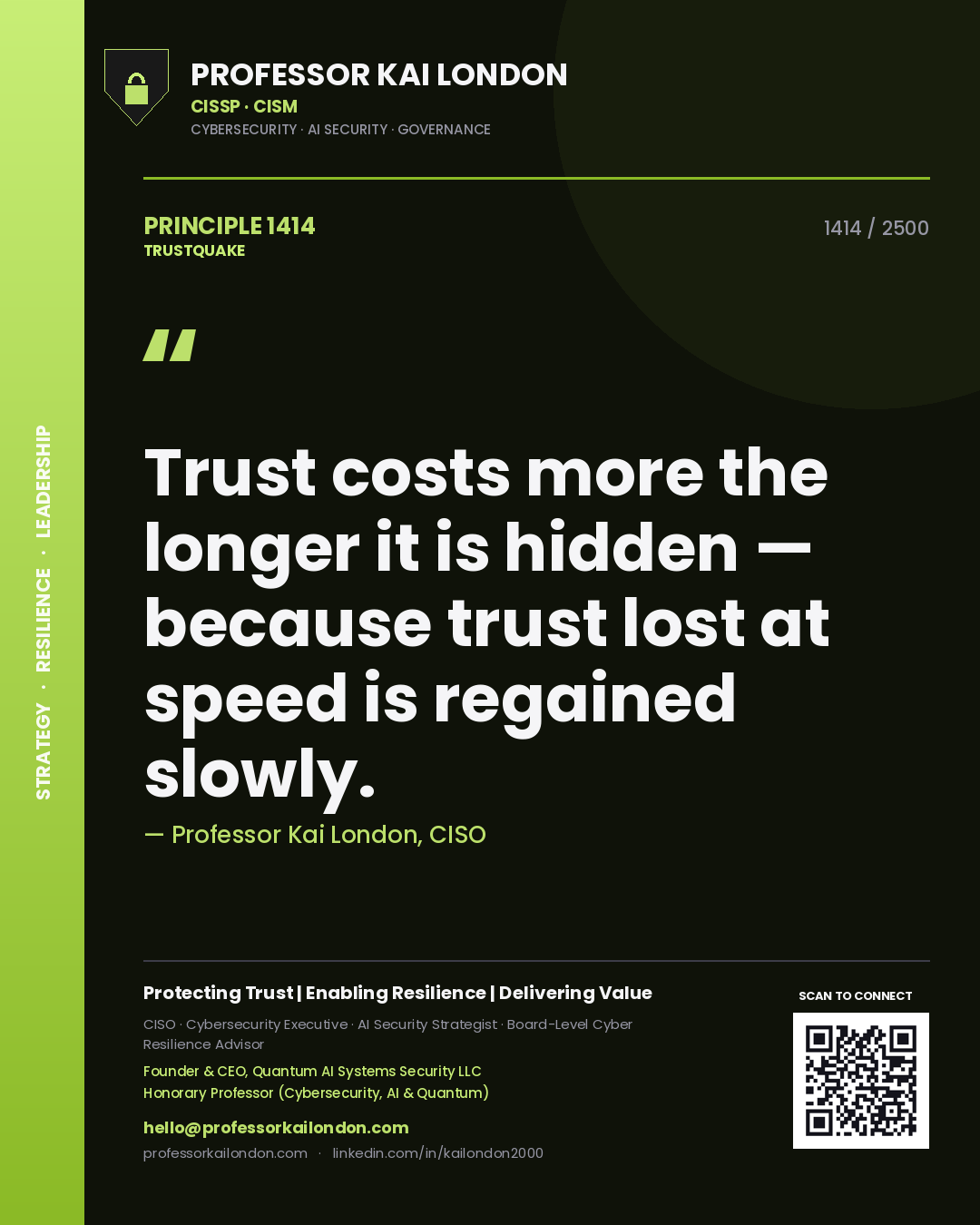 Professor Kai London principle 1414: Trust costs more the longer it is hidden — because trust lost at speed is regained slowly.