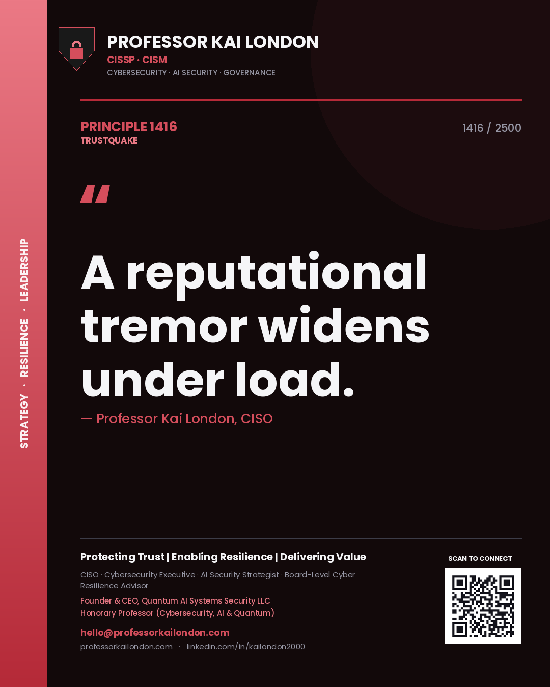Quote card by Professor Kai London reading 'A reputational tremor widens under load.'. From the book Trustquake.