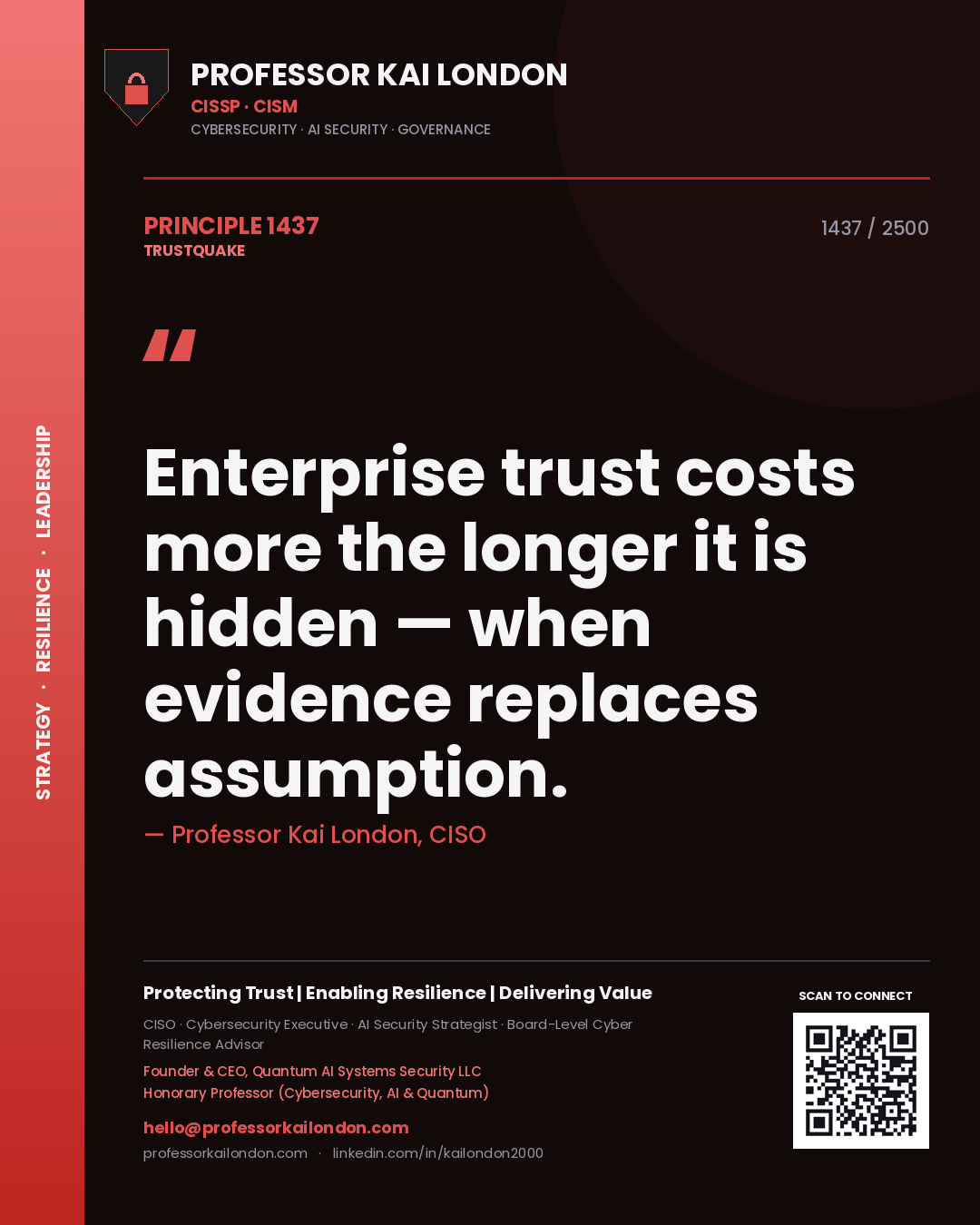Professor Kai London principle 1437: Enterprise trust costs more the longer it is hidden — when evidence replaces assumption.