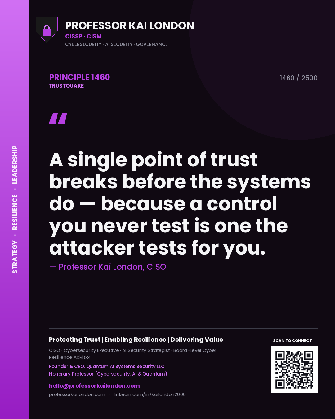 Quote card by Professor Kai London reading 'A single point of trust breaks before the systems do — because a control you never test is one the attacker tests for you.'. From the book Trustquake.