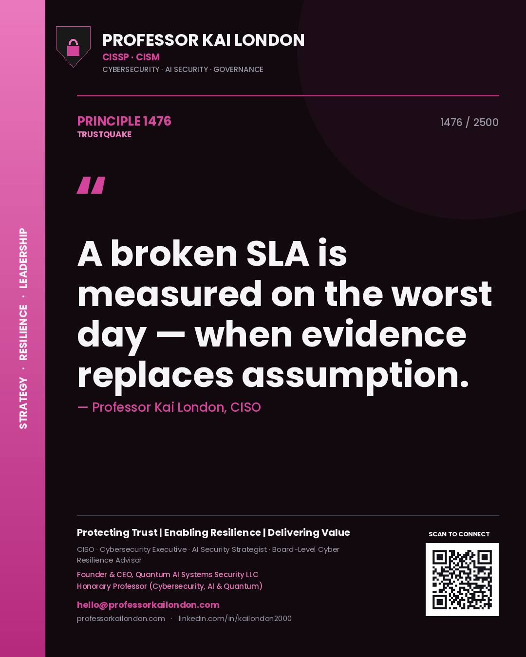 Professor Kai London principle 1476: A broken SLA is measured on the worst day — when evidence replaces assumption.