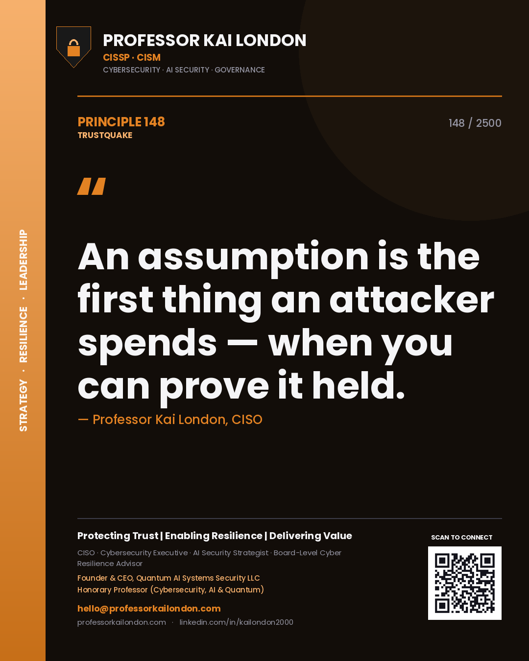 Quote card by Professor Kai London reading 'An assumption is the first thing an attacker spends — when you can prove it held.'. From the book Trustquake.