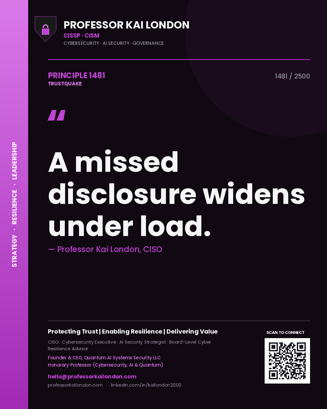 Quote card by Professor Kai London reading 'A missed disclosure widens under load.'. From the book Trustquake.
