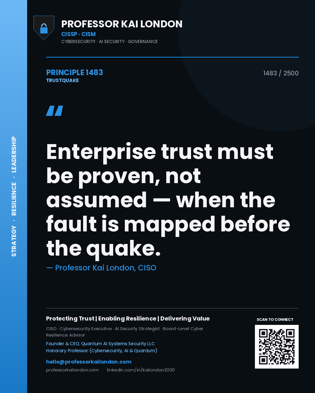 Professor Kai London principle 1483: Enterprise trust must be proven, not assumed — when the fault is mapped before the quake.