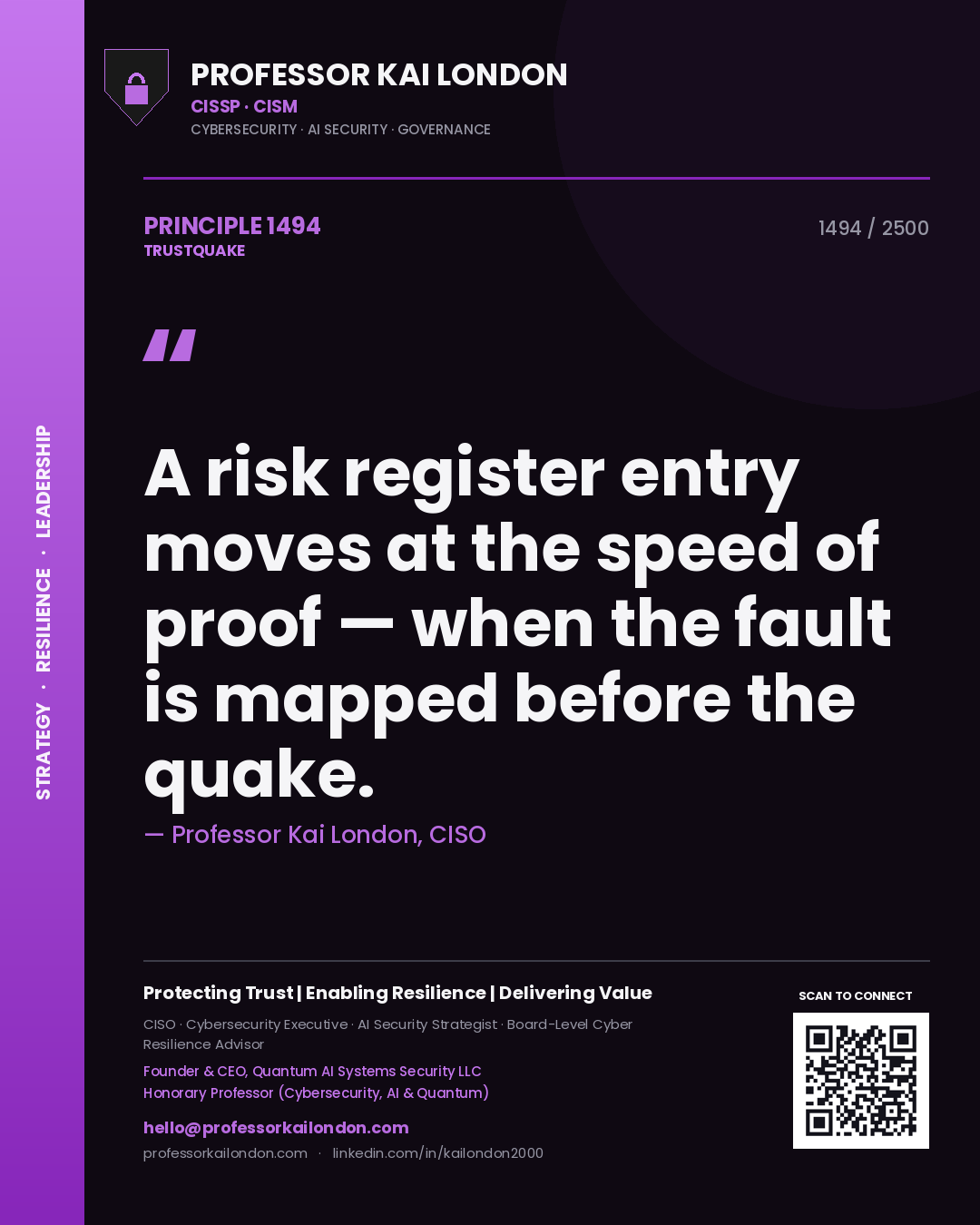 Quote card by Professor Kai London reading 'A risk register entry moves at the speed of proof — when the fault is mapped before the quake.'. From the book Trustquake.
