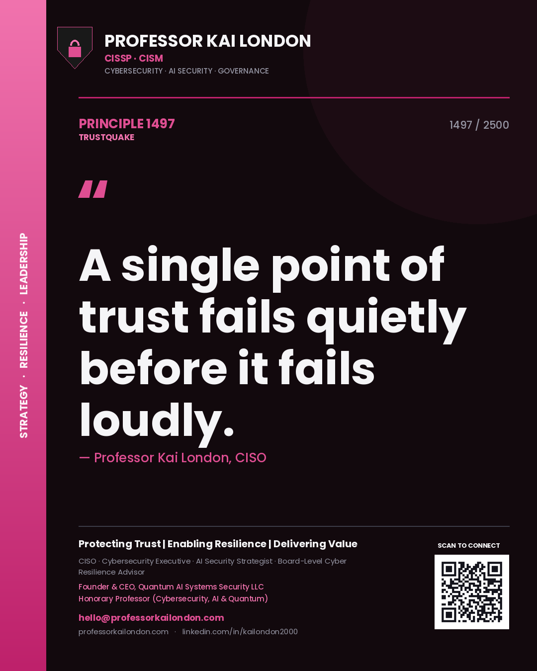 Quote card by Professor Kai London reading 'A single point of trust fails quietly before it fails loudly.'. From the book Trustquake.