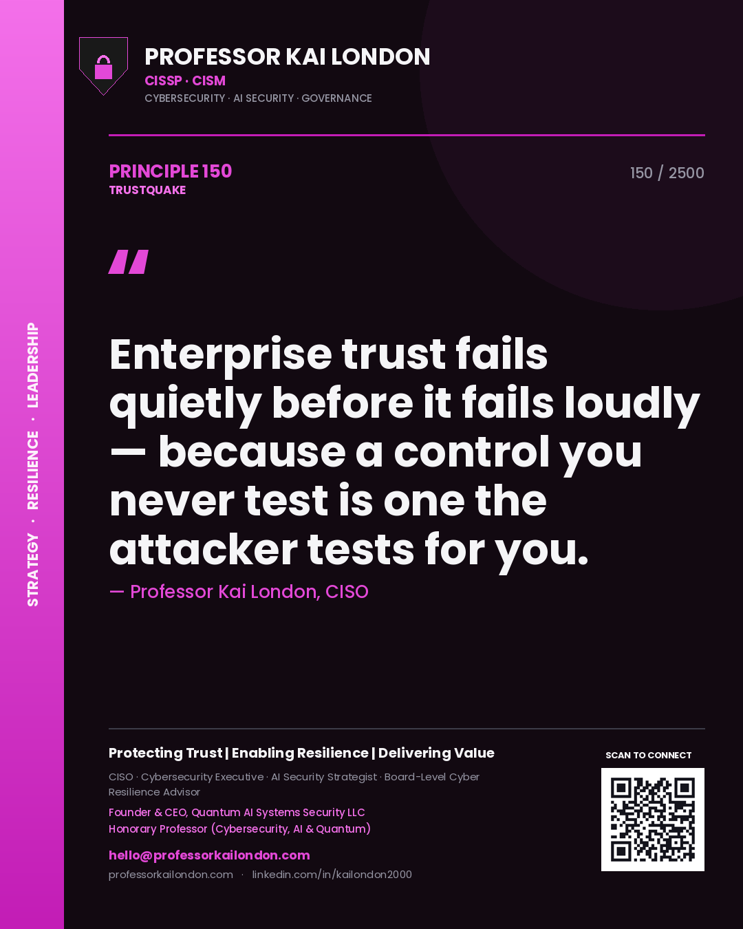 Quote card by Professor Kai London reading 'Enterprise trust fails quietly before it fails loudly — because a control you never test is one the attacker tests for you.'. From the book Trustquake.