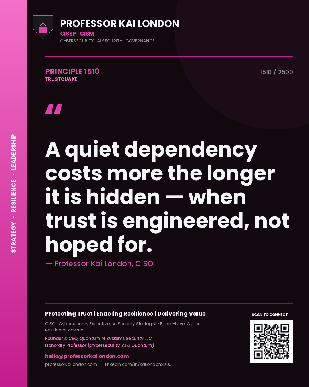 Professor Kai London principle 1510: A quiet dependency costs more the longer it is hidden — when trust is engineered, not hoped for.