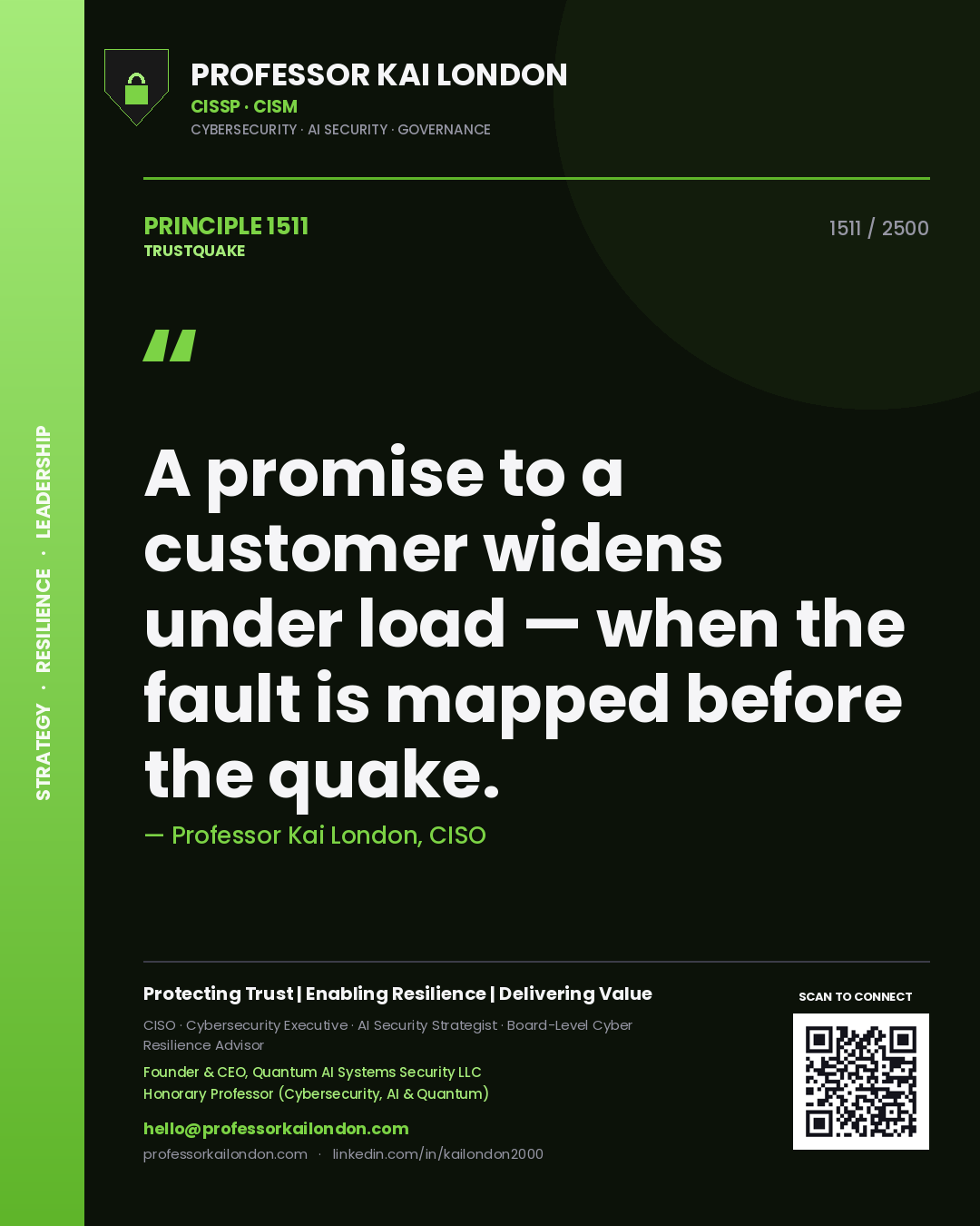 Professor Kai London principle 1511: A promise to a customer widens under load — when the fault is mapped before the quake.