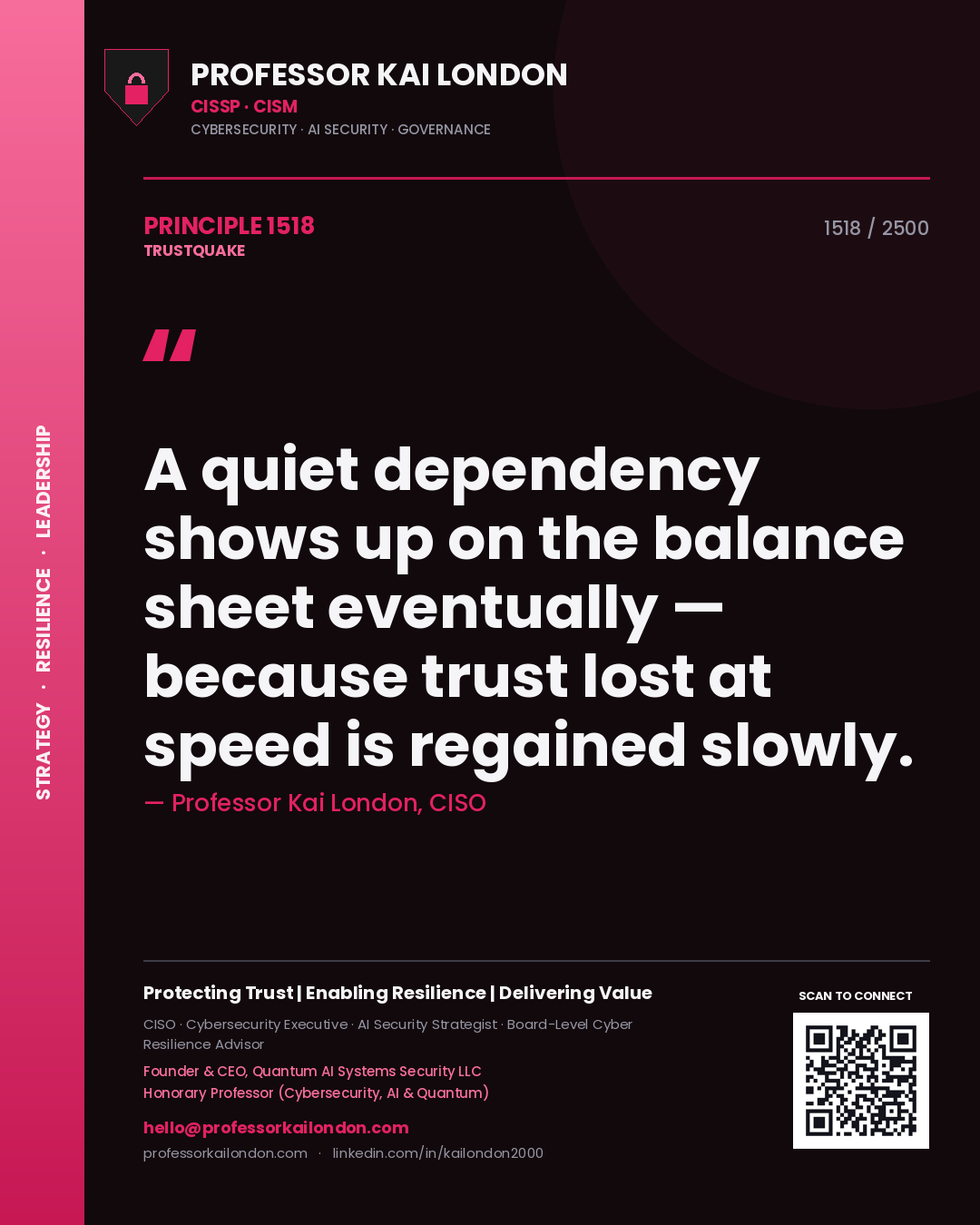 Quote card by Professor Kai London reading 'A quiet dependency shows up on the balance sheet eventually — because trust lost at speed is regained slowly.'. From the book Trustquake.