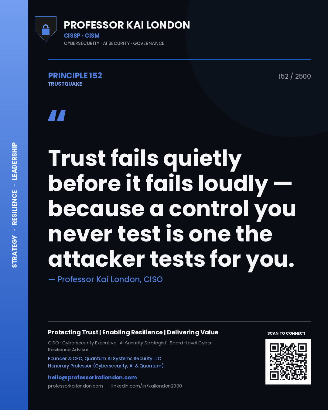 Quote card by Professor Kai London reading 'Trust fails quietly before it fails loudly — because a control you never test is one the attacker tests for you.'. From the book Trustquake.