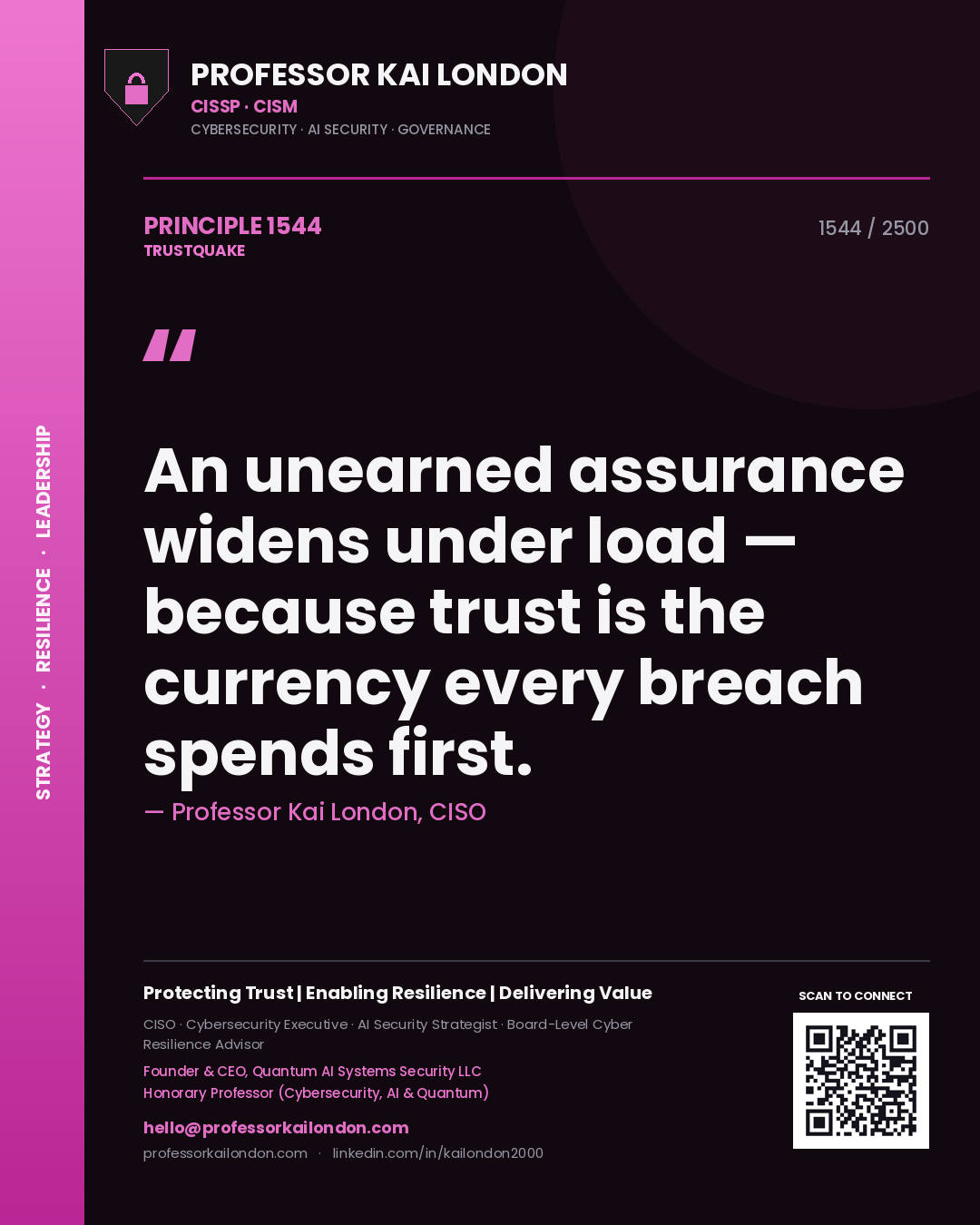 Quote card by Professor Kai London reading 'An unearned assurance widens under load — because trust is the currency every breach spends first.'. From the book Trustquake.