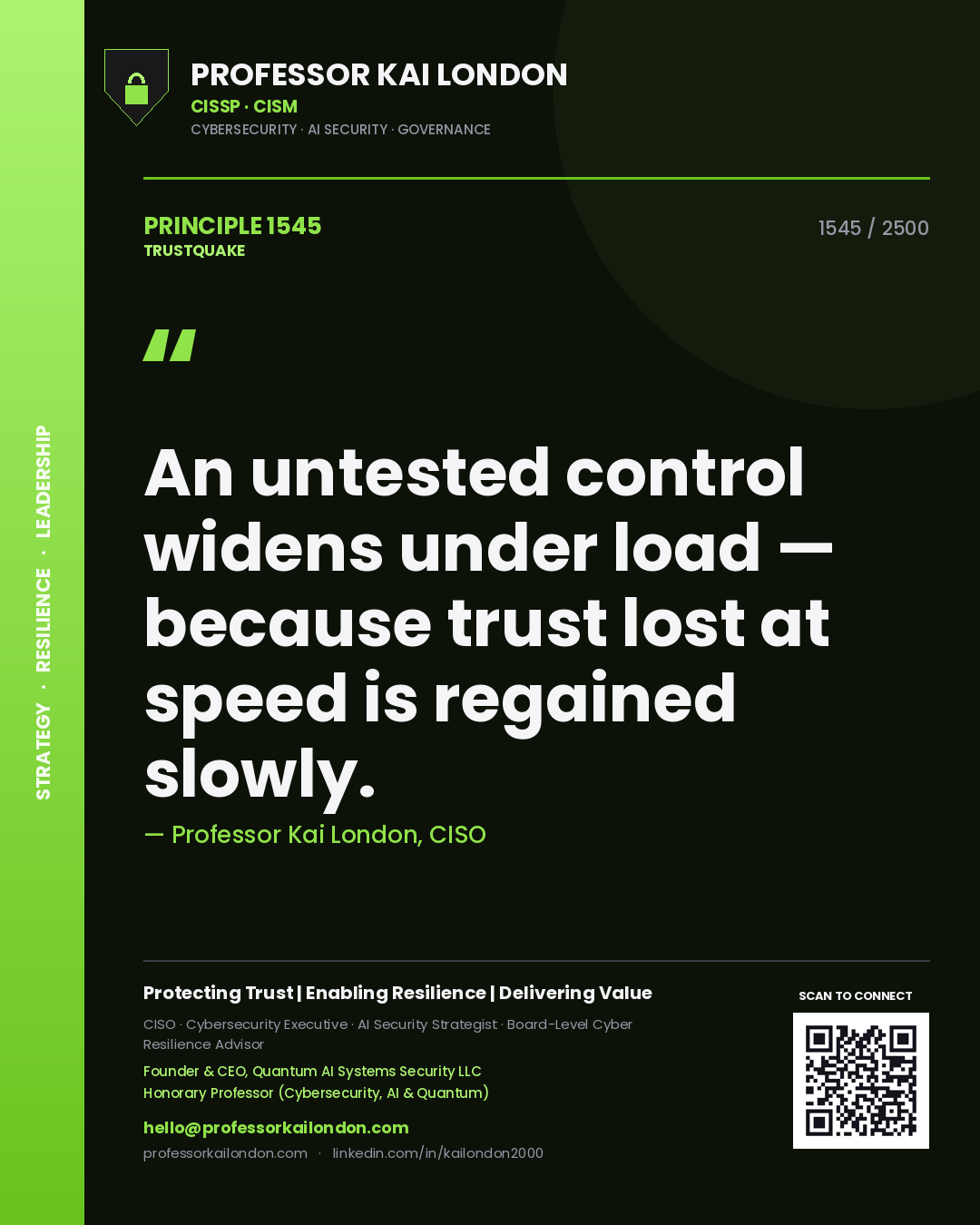 Quote card by Professor Kai London reading 'An untested control widens under load — because trust lost at speed is regained slowly.'. From the book Trustquake.