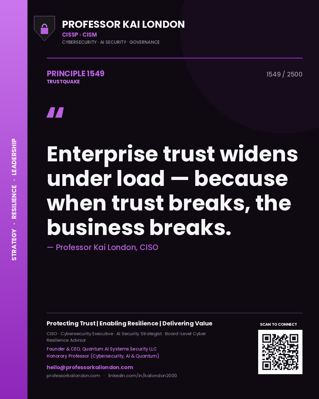 Professor Kai London principle 1549: Enterprise trust widens under load — because when trust breaks, the business breaks.