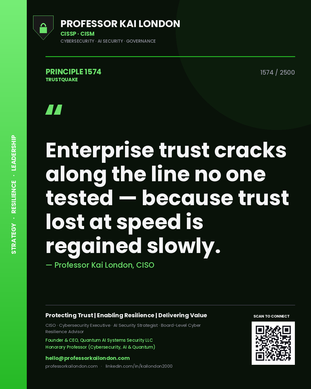 Professor Kai London principle 1574: Enterprise trust cracks along the line no one tested — because trust lost at speed is regained slowly.