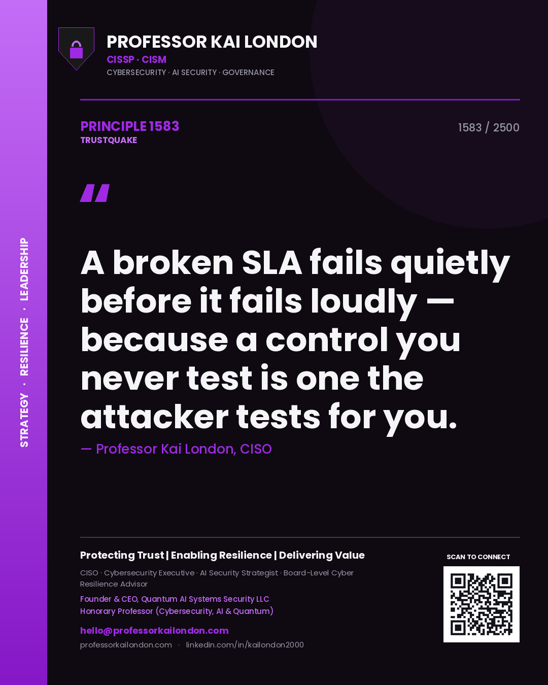 Quote card by Professor Kai London reading 'A broken SLA fails quietly before it fails loudly — because a control you never test is one the attacker tests for you.'. From the book Trustquake.
