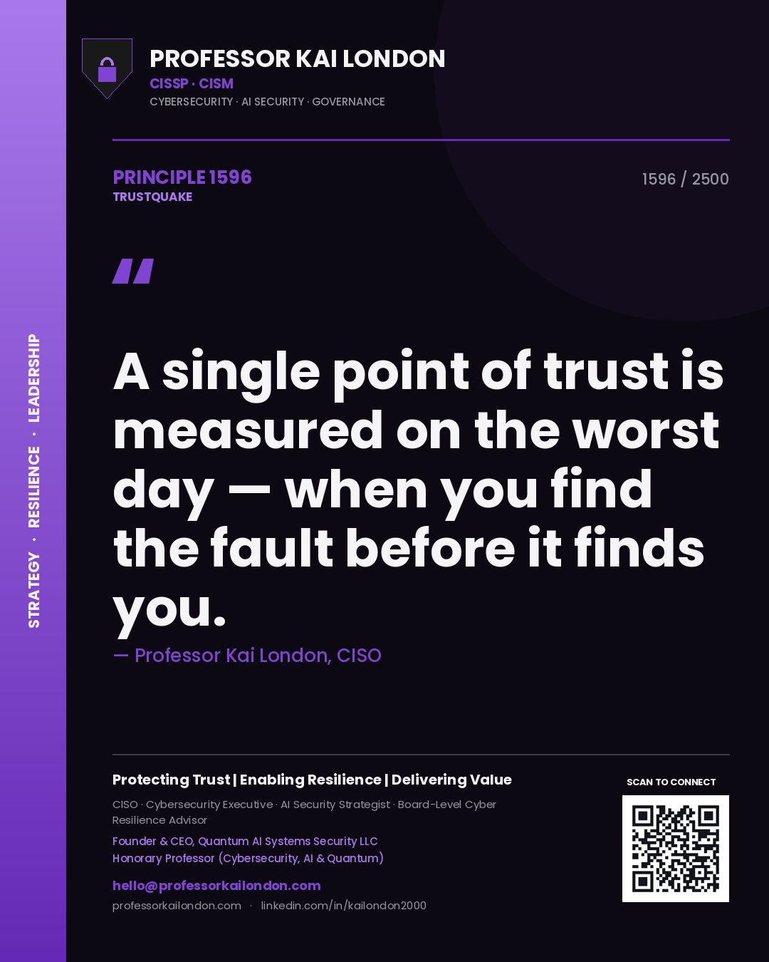 Professor Kai London principle 1596: A single point of trust is measured on the worst day — when you find the fault before it finds you.