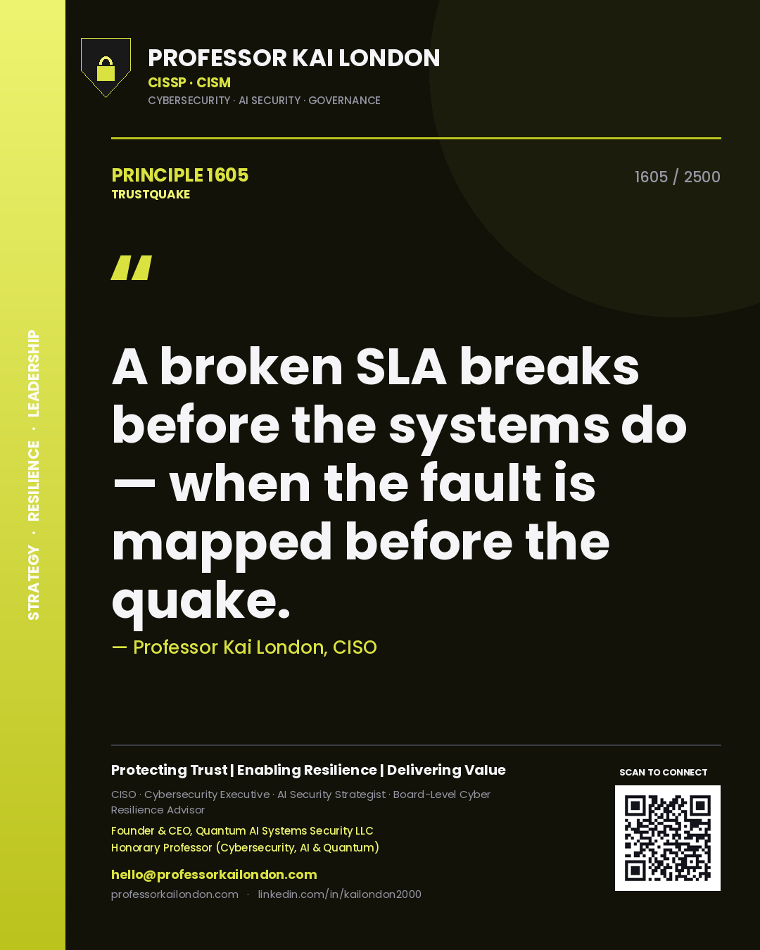 Quote card by Professor Kai London reading 'A broken SLA breaks before the systems do — when the fault is mapped before the quake.'. From the book Trustquake.