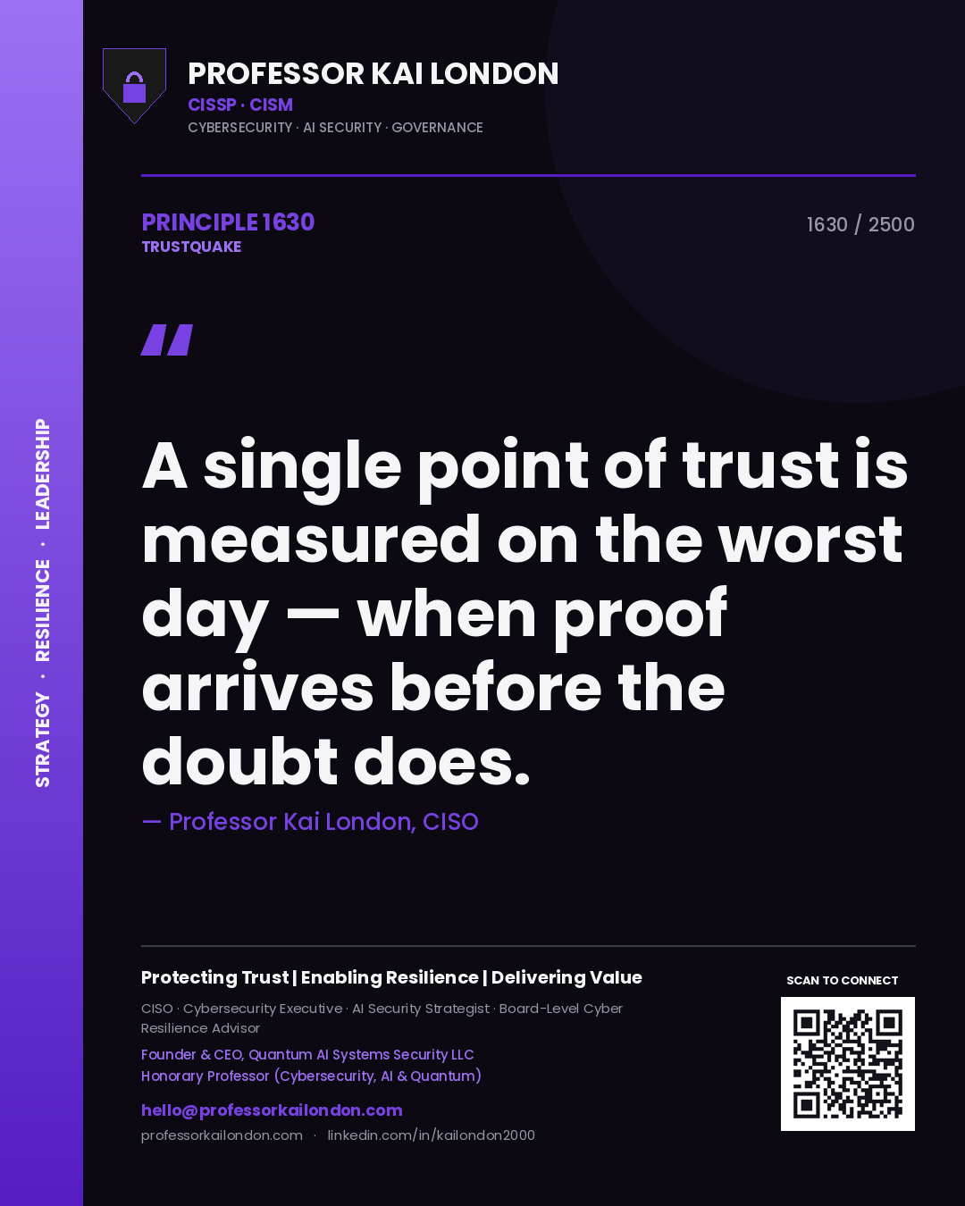 Quote card by Professor Kai London reading 'A single point of trust is measured on the worst day — when proof arrives before the doubt does.'. From the book Trustquake.