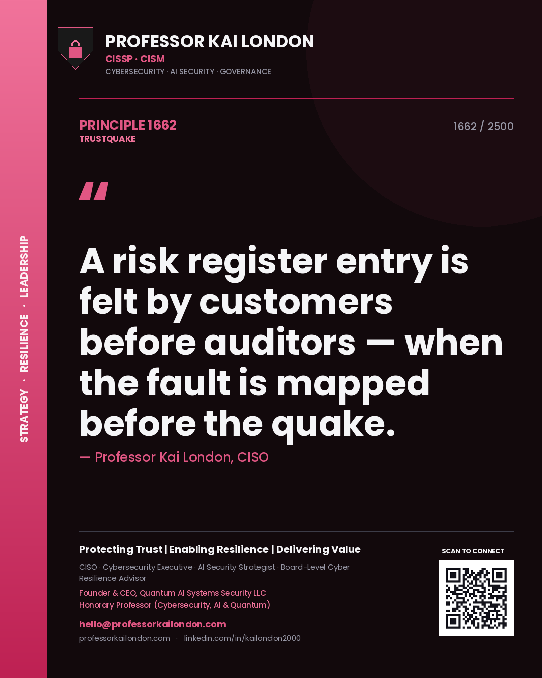 Quote card by Professor Kai London reading 'A risk register entry is felt by customers before auditors — when the fault is mapped before the quake.'. From the book Trustquake.