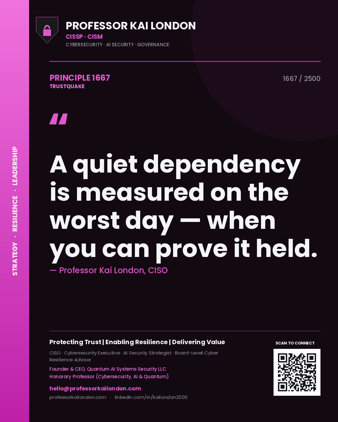Quote card by Professor Kai London reading 'A quiet dependency is measured on the worst day — when you can prove it held.'. From the book Trustquake.