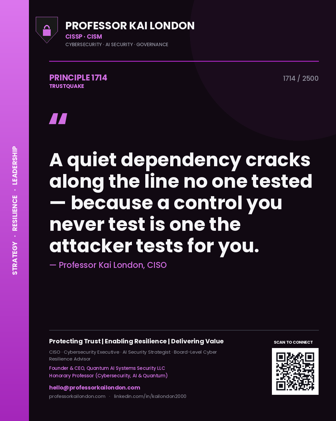 Professor Kai London principle 1714: A quiet dependency cracks along the line no one tested — because a control you never test is one the attacker tests for you.