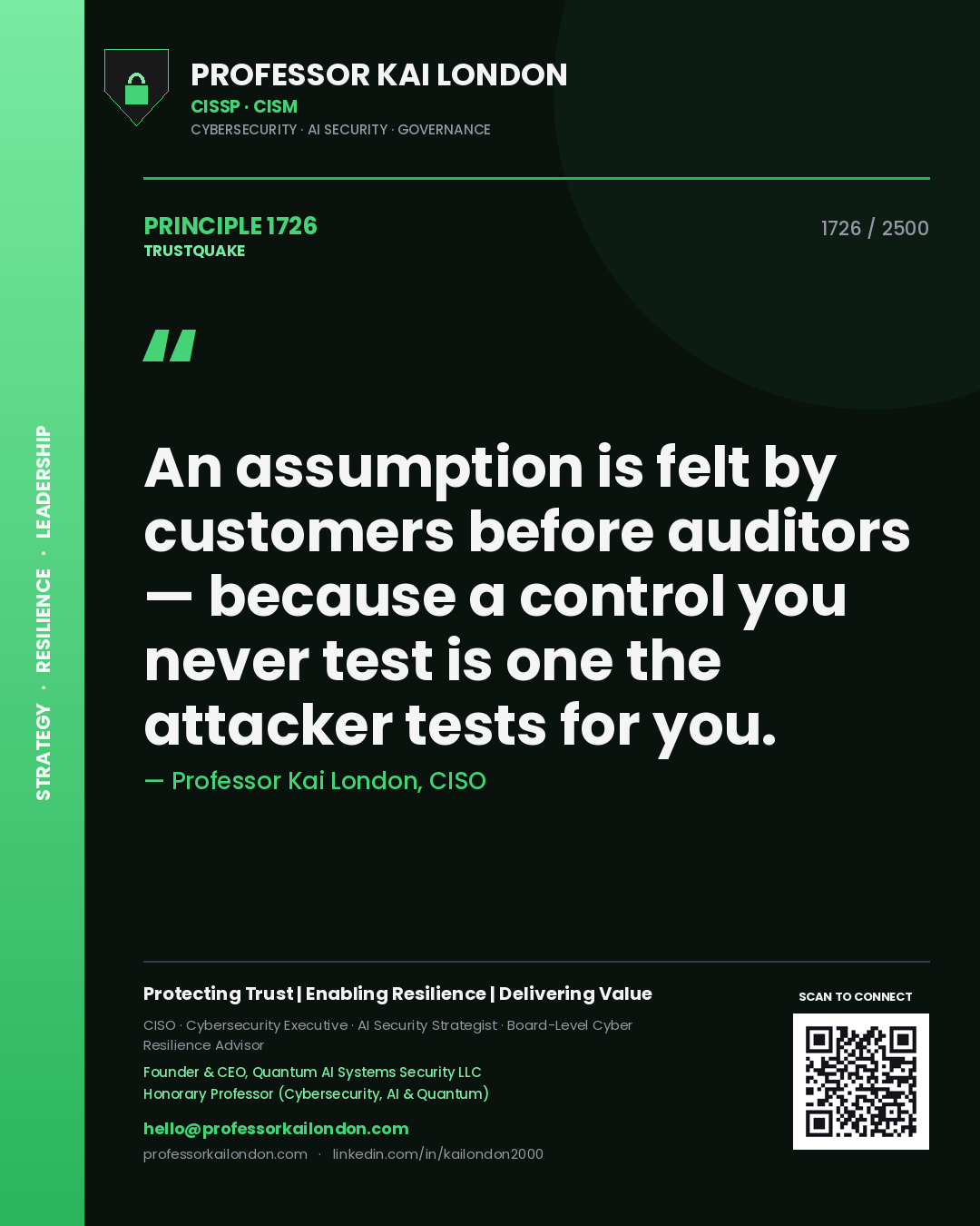 Professor Kai London principle 1726: An assumption is felt by customers before auditors — because a control you never test is one the attacker tests for you.
