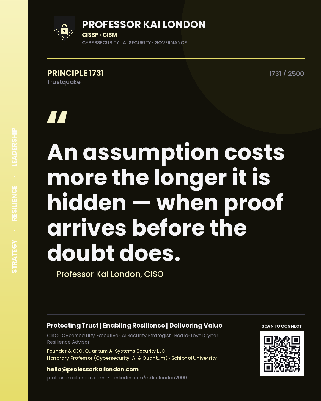 Quote card by Professor Kai London reading 'An assumption costs more the longer it is hidden — when proof arrives before the doubt does.'. From the book Trustquake.