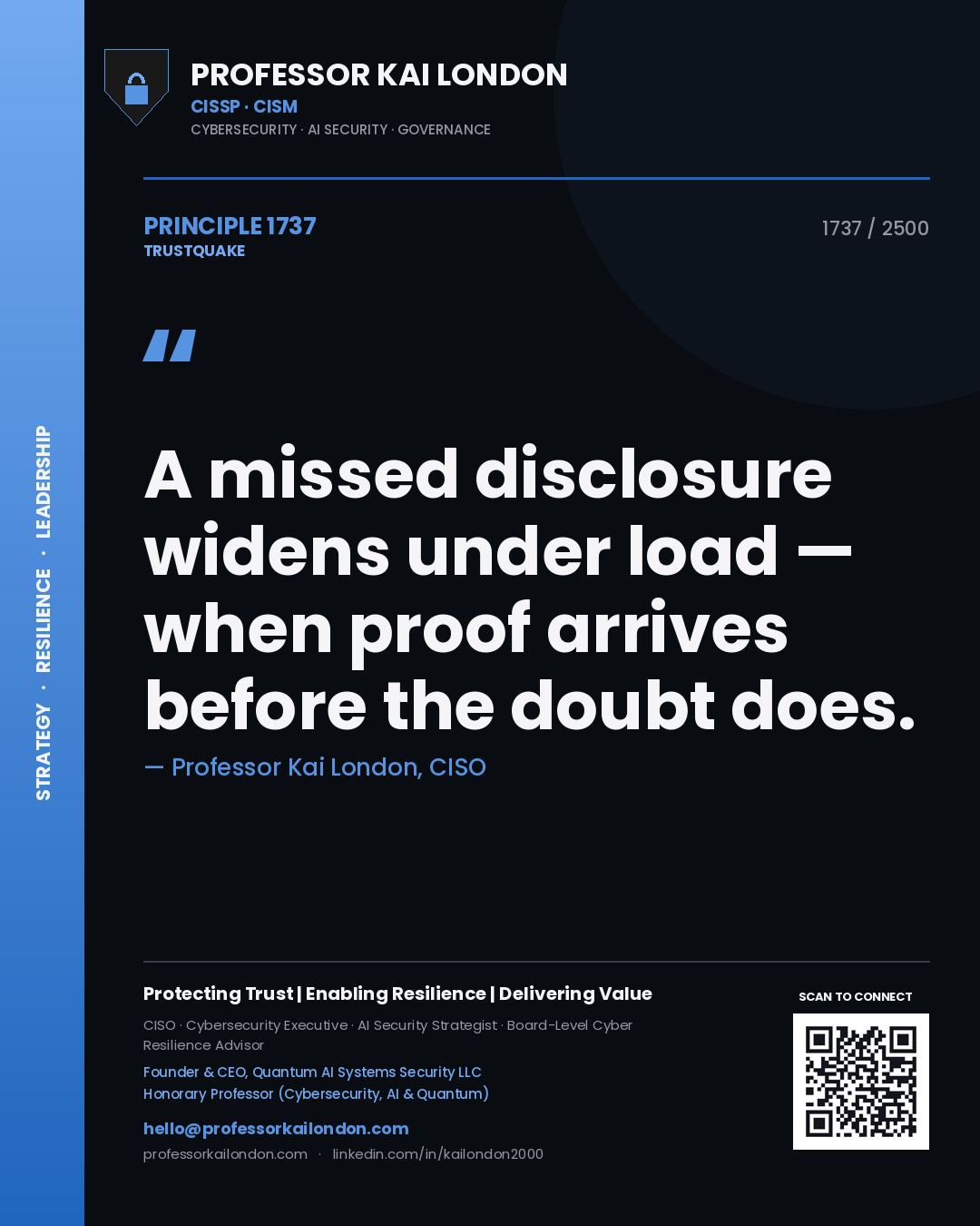 Professor Kai London principle 1737: A missed disclosure widens under load — when proof arrives before the doubt does.