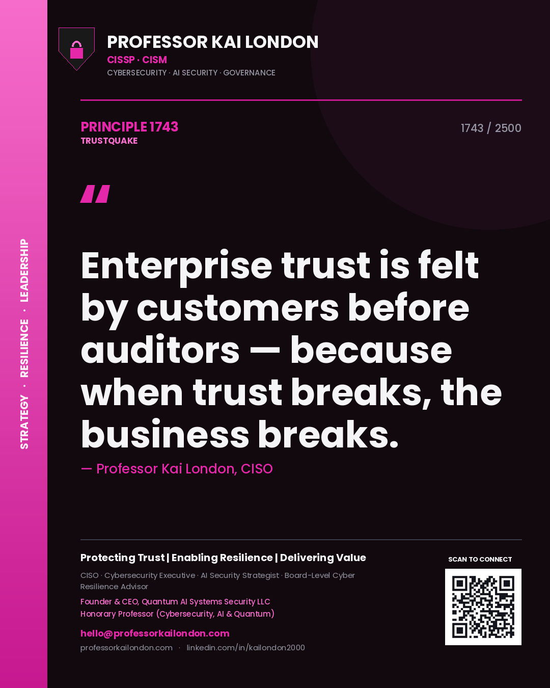 Professor Kai London principle 1743: Enterprise trust is felt by customers before auditors — because when trust breaks, the business breaks.