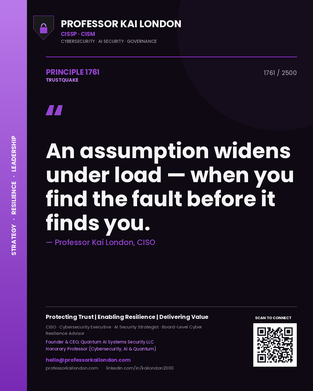 Professor Kai London principle 1761: An assumption widens under load — when you find the fault before it finds you.