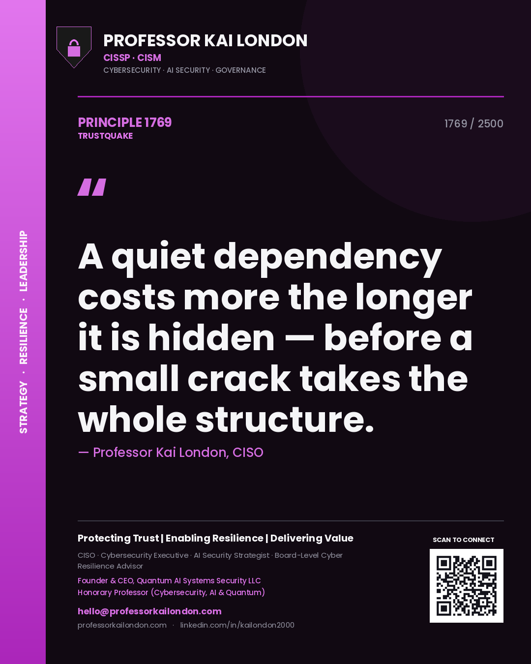 Professor Kai London principle 1769: A quiet dependency costs more the longer it is hidden — before a small crack takes the whole structure.