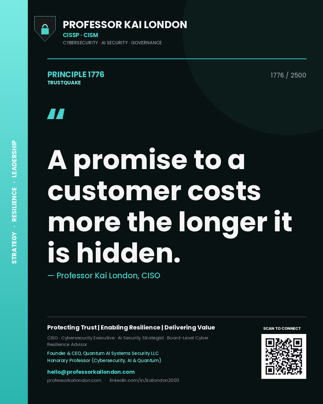 Professor Kai London principle 1776: A promise to a customer costs more the longer it is hidden.