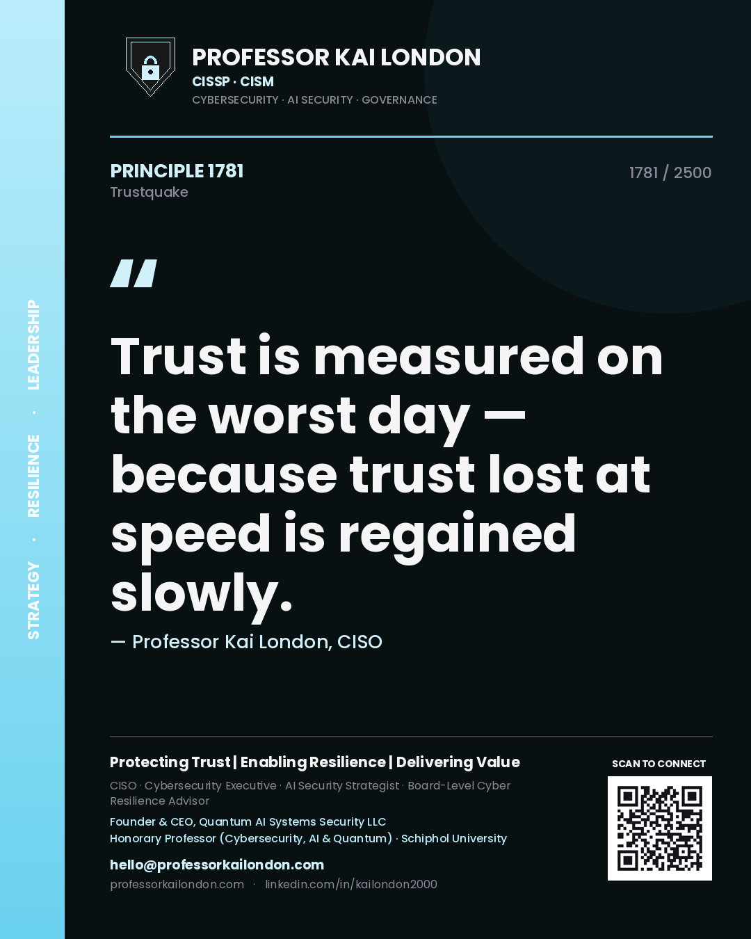 Professor Kai London principle 1781: Trust is measured on the worst day — because trust lost at speed is regained slowly.