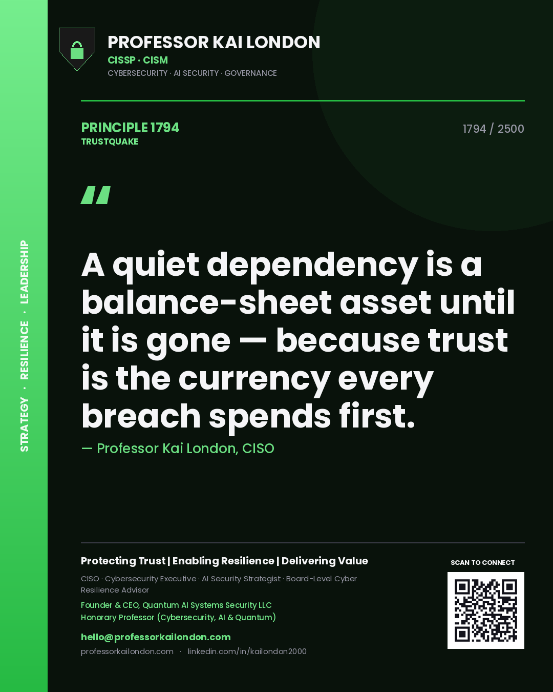 Quote card by Professor Kai London reading 'A quiet dependency is a balance-sheet asset until it is gone — because trust is the currency every breach spends first.'. From the book Trustquake.