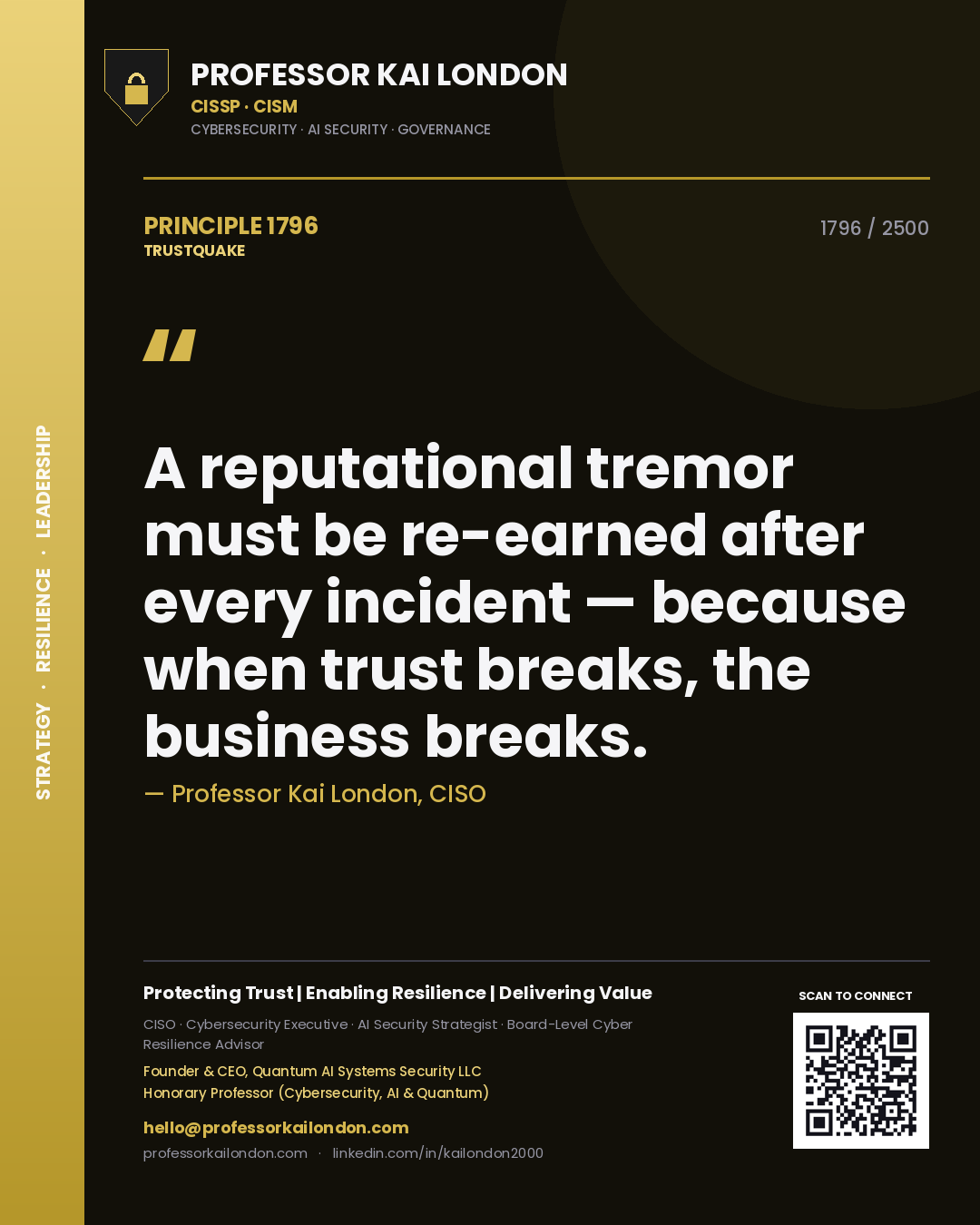 Professor Kai London principle 1796: A reputational tremor must be re-earned after every incident — because when trust breaks, the business breaks.