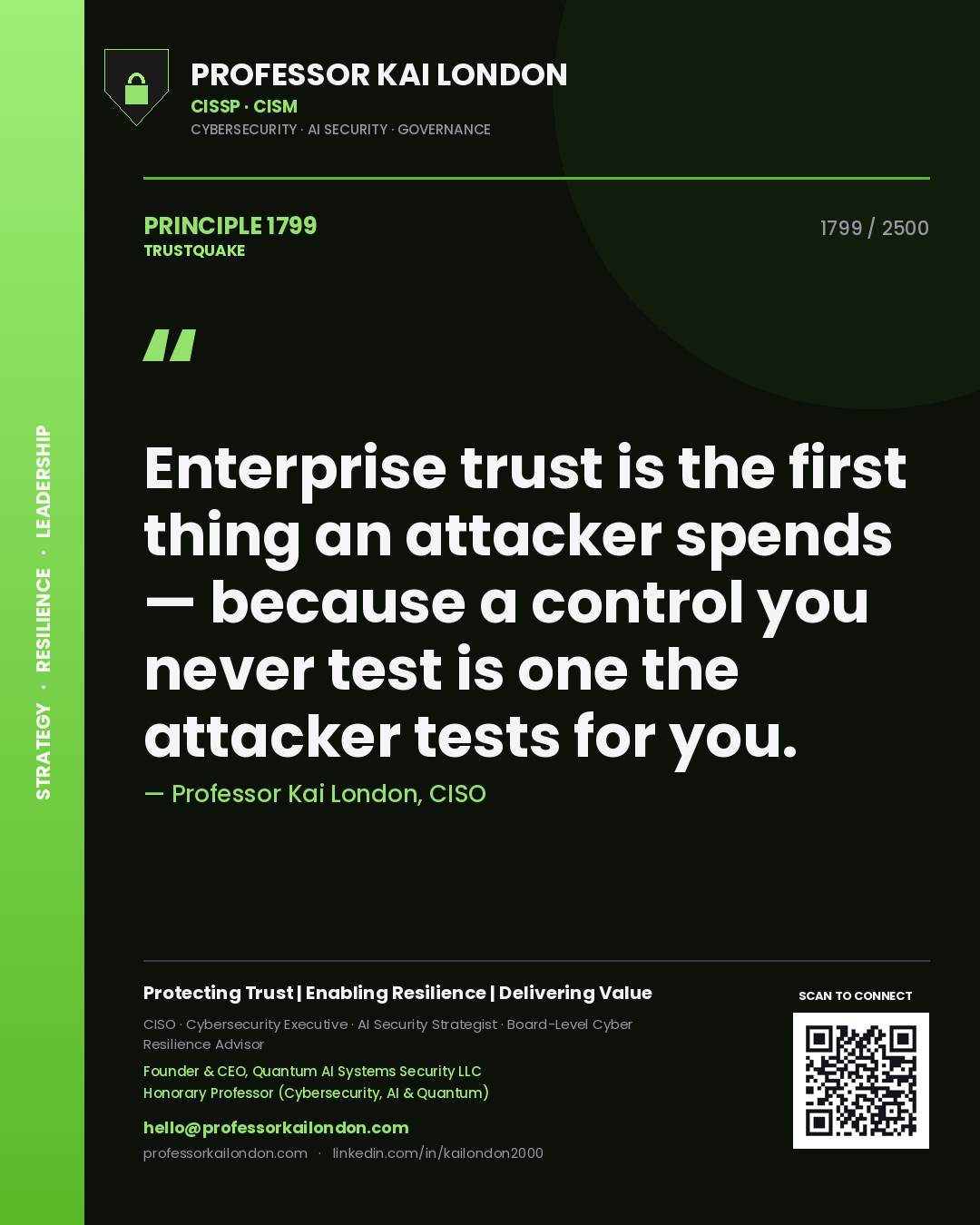 Quote card by Professor Kai London reading 'Enterprise trust is the first thing an attacker spends — because a control you never test is one the attacker tests for you.'. From the book Trustquake.