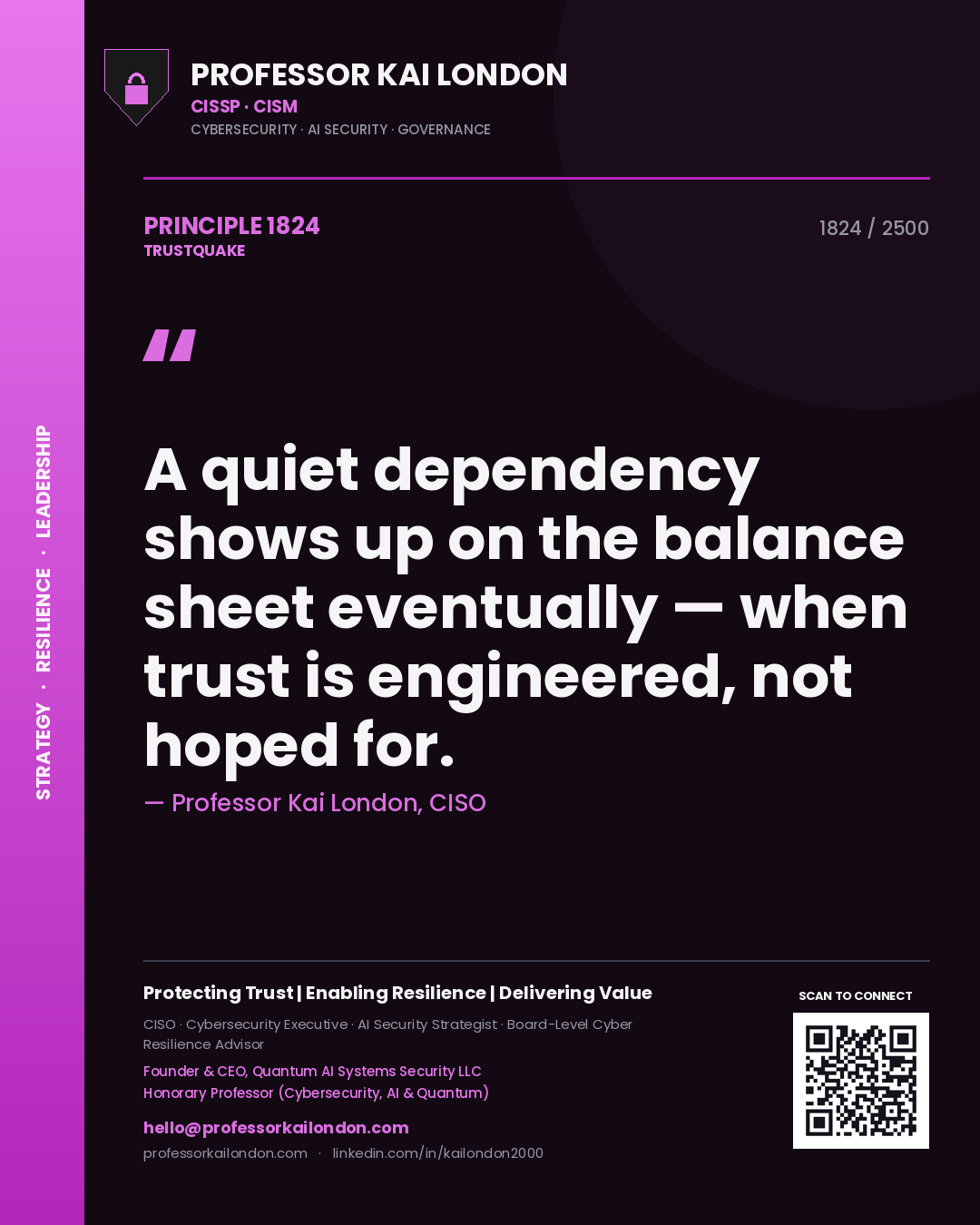 Professor Kai London principle 1824: A quiet dependency shows up on the balance sheet eventually — when trust is engineered, not hoped for.