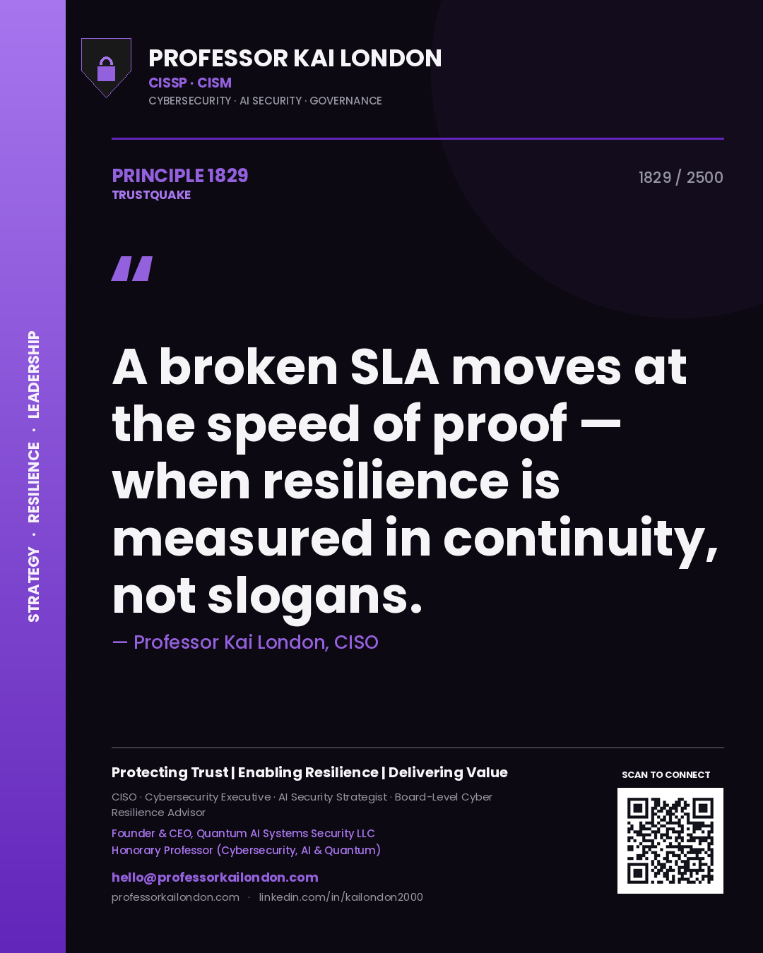 Professor Kai London principle 1829: A broken SLA moves at the speed of proof — when resilience is measured in continuity, not slogans.