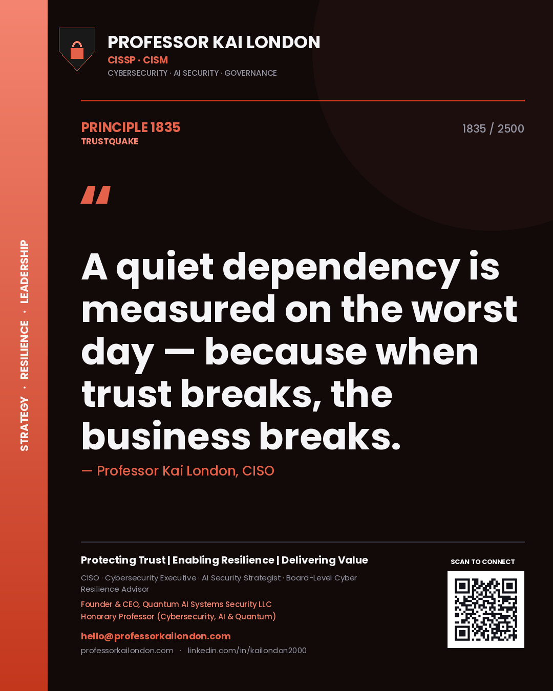 Professor Kai London principle 1835: A quiet dependency is measured on the worst day — because when trust breaks, the business breaks.
