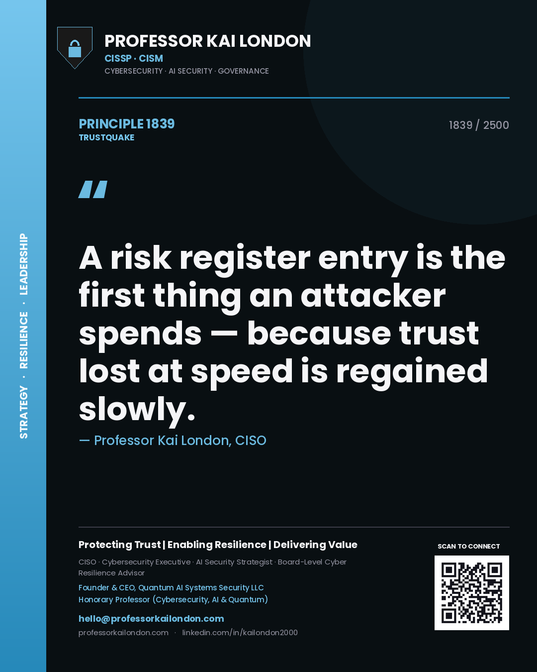 Professor Kai London principle 1839: A risk register entry is the first thing an attacker spends — because trust lost at speed is regained slowly.