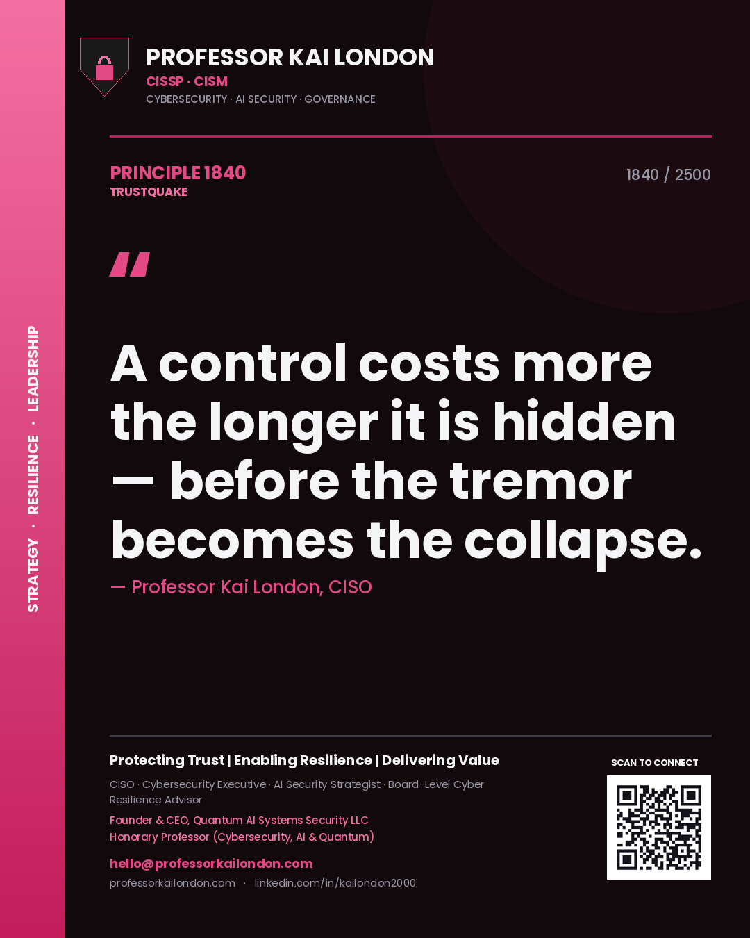 Professor Kai London principle 1840: A control costs more the longer it is hidden — before the tremor becomes the collapse.
