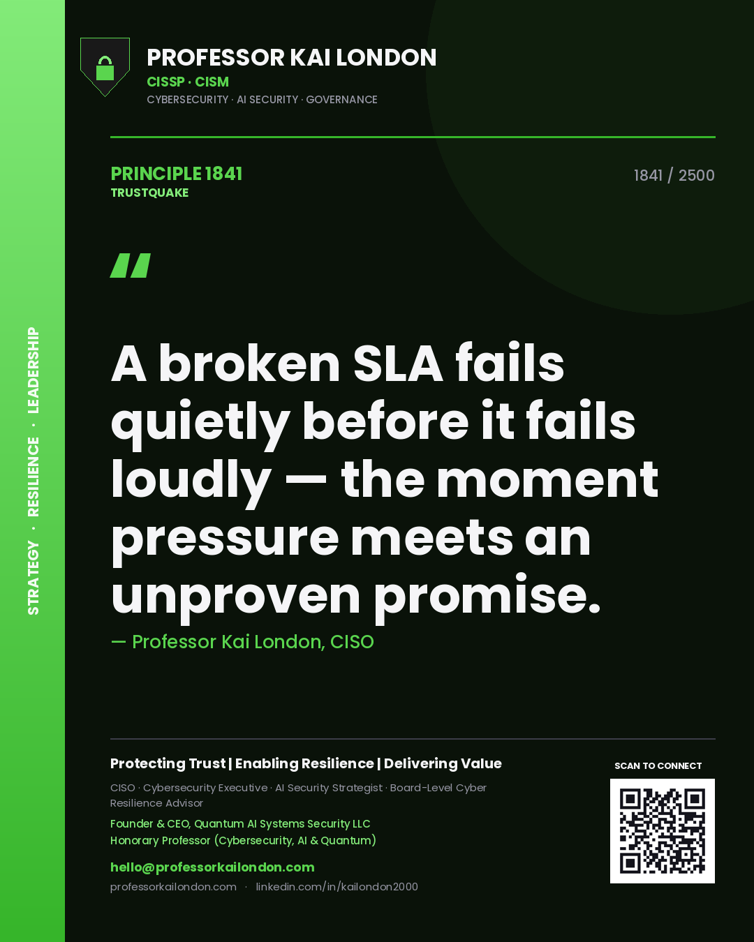 Quote card by Professor Kai London reading 'A broken SLA fails quietly before it fails loudly — the moment pressure meets an unproven promise.'. From the book Trustquake.