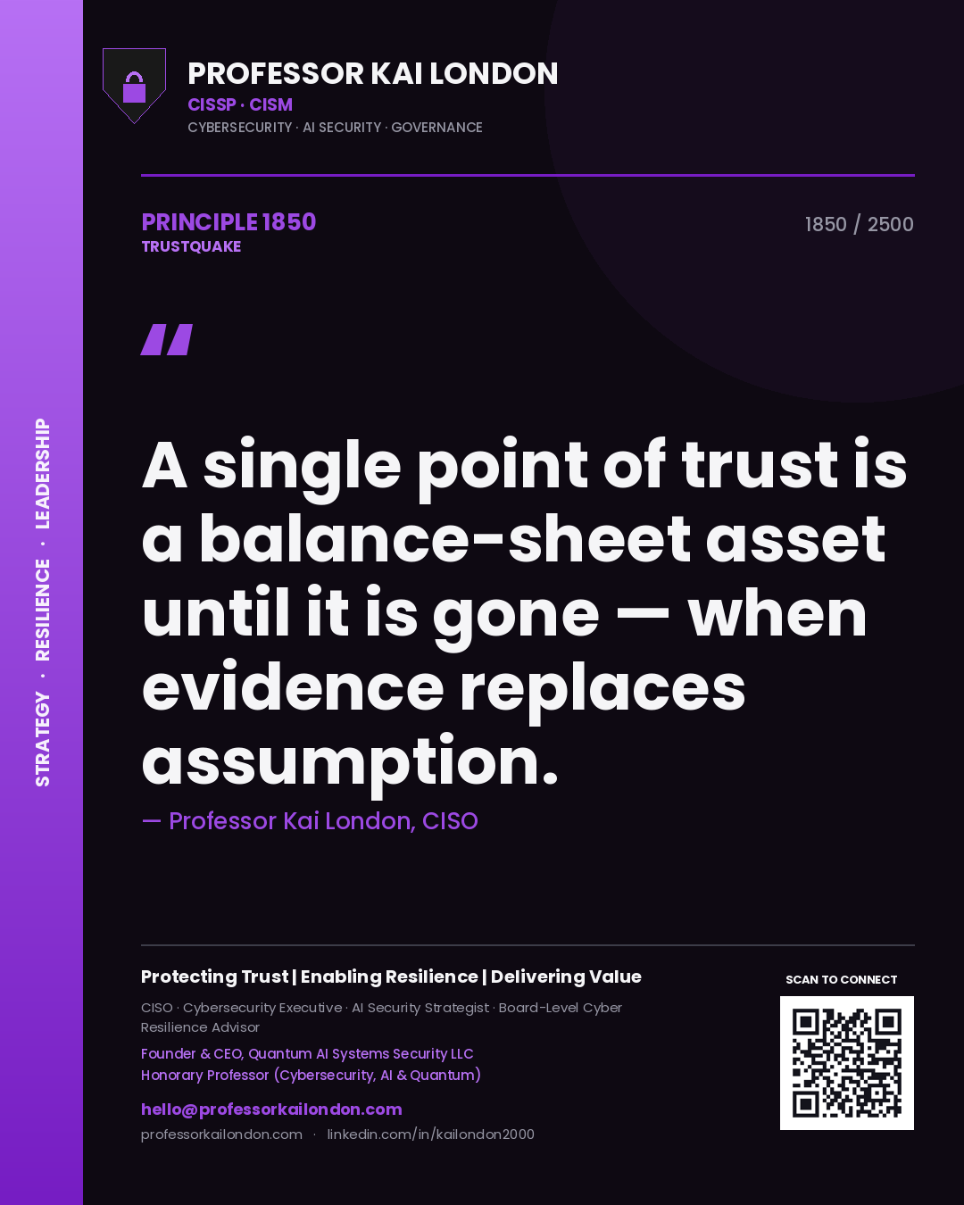 Quote card by Professor Kai London reading 'A single point of trust is a balance-sheet asset until it is gone — when evidence replaces assumption.'. From the book Trustquake.