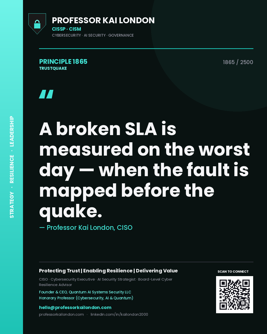 Professor Kai London principle 1865: A broken SLA is measured on the worst day — when the fault is mapped before the quake.