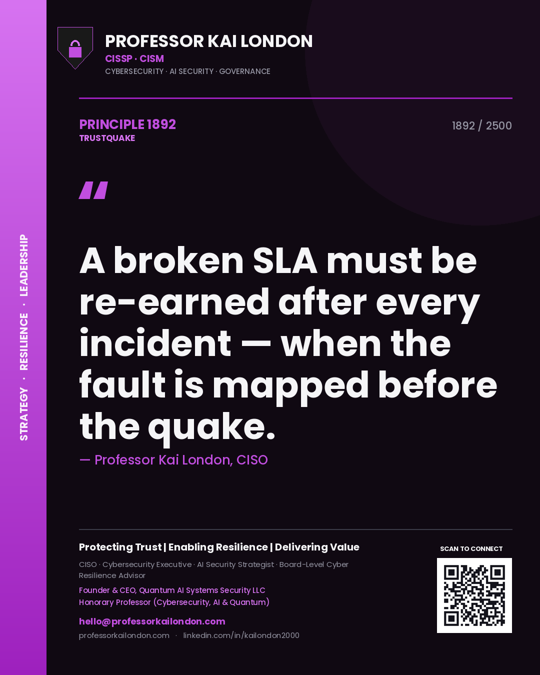 Professor Kai London principle 1892: A broken SLA must be re-earned after every incident — when the fault is mapped before the quake.