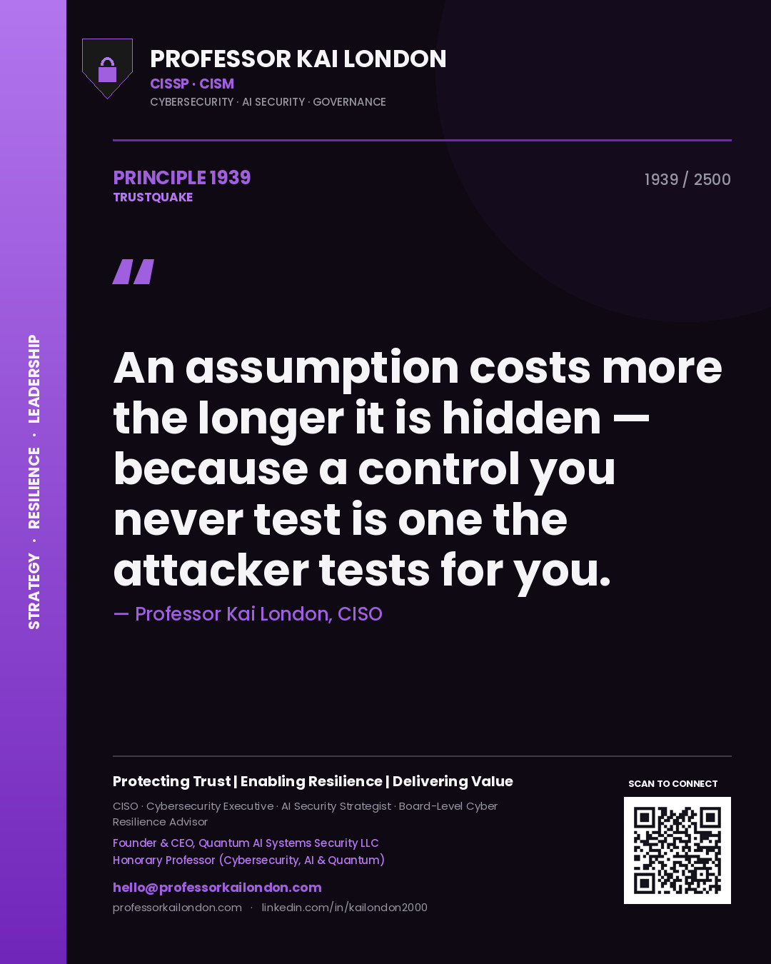 Professor Kai London principle 1939: An assumption costs more the longer it is hidden — because a control you never test is one the attacker tests for you.