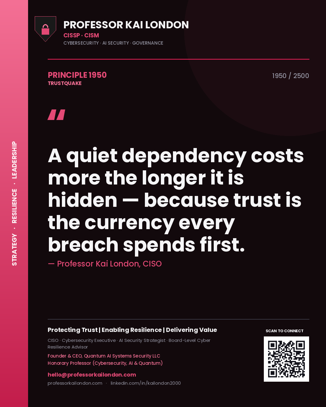 Professor Kai London principle 1950: A quiet dependency costs more the longer it is hidden — because trust is the currency every breach spends first.